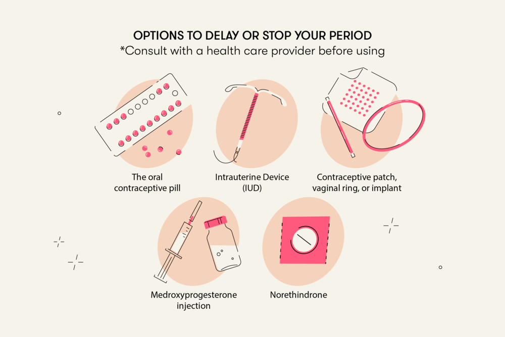 How To Delay Your Period Learn Whether Or Not This Is A Good Idea how-to-delay-your-period-learn-whether-or-not-this-is-a-good-idea